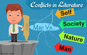 Understanding The Types Of Conflicts In Literature With Examples With Images Conflict In Literature Types Of Conflict Literature