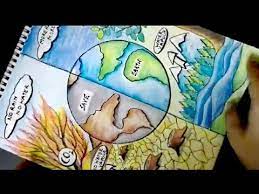 Images on this post are for design inspiration purposes. Save Earth Poster Save Environment Poster Save Trees Poster Drawing Youtube