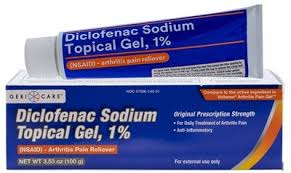 Image result for Topical NSAID
