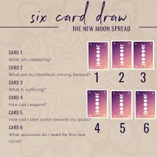 The chariot (card #7) and the star (card #17). 6 Common Kinds Of Tarot Spreads Tarot Reading Chicago I Astrology Boutique