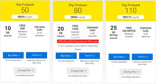 Orang yang dah biasa buat, dia tahu camna game untuk pastikan port tu berjaya. Tukar Plan Postpaid Baru Akhirnya Life Is Beautiful