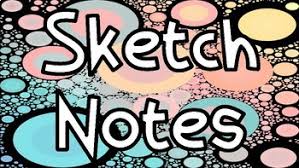 Sketchnote Worksheets Teaching Resources Teachers Pay Teachers Ppt ndi transfers powerpoint presentations via ndi technology released by newtek. teachers pay teachers