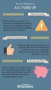 What To Know About Scheduling An A C Tune Up Air Conditioning Services Air Conditioning Design Heating And Air Conditioning
