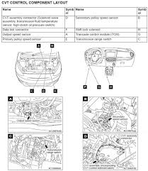 Just got 1972 sb, has wiring problems. Mitsubishi Mirage Engine Diagram Wiring Diagram All Ill Forecast Ill Forecast Huevoprint It