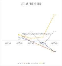 비트코인(btc) 시세, 거래대금, 시가총액, 유통량, 거래소, 뉴스 등 암호화폐 거래에 도움이 되는 다양한 핵심 정보를 받아보세요. íŠ¹ì§' ë¯¸êµ­ ê¸ˆìœµì£¼ ì´ì •ë¦¬ ë¯¸êµ­ì¦ì‹œ ê²°ì œ ì‹œìŠ¤í…œì˜ í˜„ìž¬ì™€ ë¯¸ëž˜ ì‹œë¦¬ì¦ˆ Investing Com