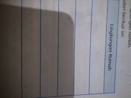 See full list on hatma.net Contoh Hasil Wawancara Di Lingkungan Rumah Please Jawab Please Besok Di Kumpulin Brainly Co Id