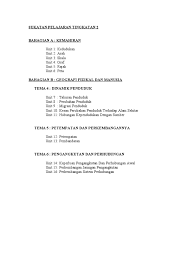 Maybe you would like to learn more about one of these? Nota Geografi Tingkatan 2