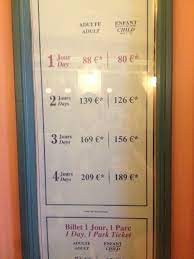 A Secret Tip On Getting Cheap Disneyland Paris Tickets 2020 Update Disneyland Tickets Cheap Tickets Travel Blog