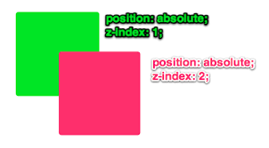 And when i say pedants, i mean people who are well educated and knowledgable, of course. Z Index Css Tricks