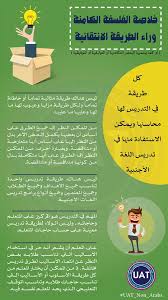 خلاصة الفلسفة الكامنة وراء الطريقة اتحاد معلمي العربية للناطقين بغيرها Facebook