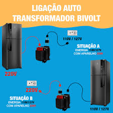 Auto Transformador 1500VA Bivolt KF MIKA - Multiprimer - Soluções em  Tomadas e Interruptores