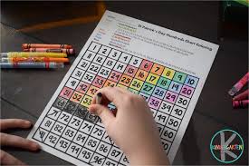 Please feel free to link directly to this blog post. Free St Patricks Day Color By Number Worksheets