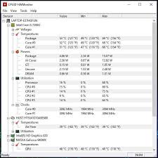What is a good cpu temperature? Optimal Cpu Gpu Temperature Pc Laptops