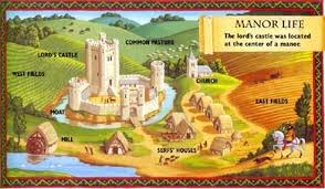 The Middle Ages 450 Bc 1300 Ad Middle Ages Castle Parts Medieval Life