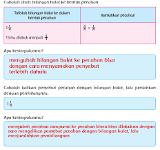 Sistem dimasa yang akan datang. Operator Sekolah