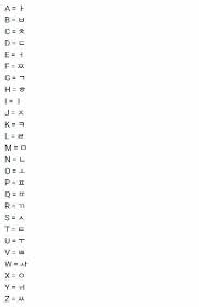 ᄀ (g) + ᅳ (eu) + ᄅ (l); For Translating Kpop Songs That Will Take Hours Korea Language Learn Korean Alphabet Korean Alphabet