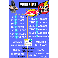 Karena dengan diamond, kamu bisa membeli beberapa item khusus di dalam dunia game online. Promo Topup Diamond Ff Termurah Via Nomor Id Saja Topup Diamond Free Fire Cepat Booyah 1 2 3 Shopee Indonesia