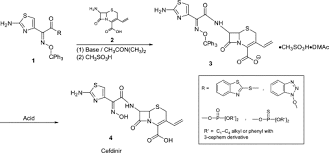 Keep in mind that some medications, such as iron, bismuth, and the antibiotic cefdinir,. Cefdinir Sciencedirect