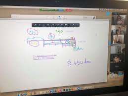 O simpla bataie din palme sau pocnirea din degete sunt gesturi care nu sunt intalnite in mod uzual la un vorbitor. È™coala In Timpul Pandemiei Cum A Transformat Claudia Chiru Orele De È™coalÄƒ È™i Afterschool Ul In Program Virtual Life Ro