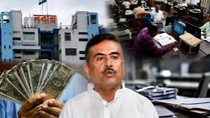 West Bengal seventh pay commission latest update: 7th Pay Commission constituted by WB government held its first meeting at Nabanna