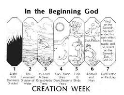 In The Beginning Yahweh Created Bible Coloring Pages Creation Bible Bible For Kids