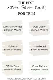 Choosing the best white paint color for your space can be challenging. Best White Paint For Trim Life On Southpointe Drive