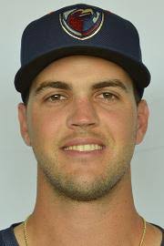 Sean Bouchard minor league baseball statistics