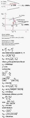 Go To Oldcoursework Com To Get Your Answers Thermodynamics Nozzle Answers