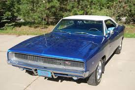Image result for Medium Blue 1968 Charger