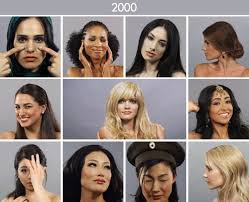 100 Years Of Beauty