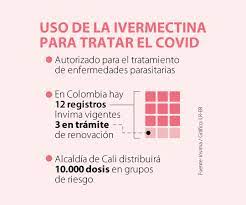 8,1 e 4,5 vezes a dose máxima recomendada para humanos, respectivamente (baseada em mg/m2 /dia). Lo Que Debe Saber De La Ivermectina Y Por Que Se Le Esta Dando Uso Contra El Covid 19