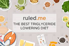 What Is The Best Triglyceride Lowering Diet Ruled Me