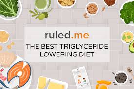 what is the best triglyceride lowering diet ruled me