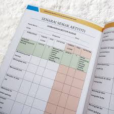 Rancangan pengajaran tahunan kemahiran manipulatif kssr pk tahun 1 2019 minggu tajuk standard kandungan standard pembelajaran aktiviti catatan minggu 1 1.0 motor kasar 1.1 pergerakanasas bahagian kepala. Kemahiran Manipulatif Dalam Pendidikan Educational Toys Facebook