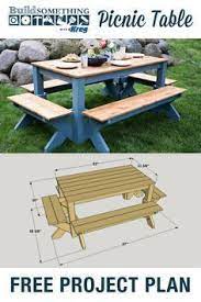 Pin On Diy Garden Ideas