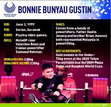 Bonnie bunyau gustin international paralympic committee from www.paralympic.org we did not find results for: A R21vdpbgtorm