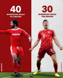 He reached the milestone after scoring from the penalty spot against freiburg. Globe Soccer Awards Ø¹Ù„Ù‰ ØªÙˆÙŠØªØ± Will Lewandowski Beat Gerd Muller S Record Yes Or No Gerd Muller Holds The Single Season Bundesliga Record With 40 Goals In Season 1971 72