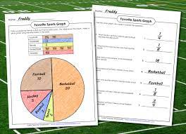 Graphing Worksheets Graphing Worksheets Line Graphs Bar Graphs