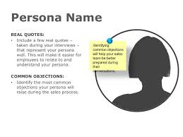 I ended up going with the quote i still don't really get what bein' strong means, but i'm gonna start by not lying to myself. Hubspot Guide To Buyer Persona Creation