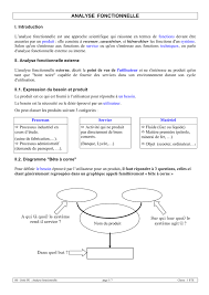 Analyse Fonctionnelle
