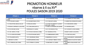 La fiche d'inscription et le règlement (à l'ordre de la ligue de nouvelle aquitaine de savate bf et da) doivent être transmis par. Rugby Les Poules Et Le Calendrier De La Ligue Nouvelle Aquitaine Devoiles Petitbleu Fr