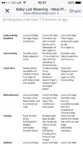Or Or Or Or Or Or Or Or Or 7 9 Month Blw Meal Plan Baby Led Weaning Baby Led Weaning Recipes Baby Meal Plan