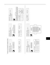 The first frontier uses a double din setup which is located in the center console. Diagram Metro Radio Wiring Diagram 2000 Full Version Hd Quality Diagram 2000 Gwendiagram Vesuviotrailmarathon It