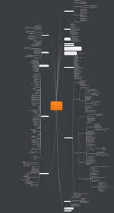 what the nsas massive org chart probably looks like