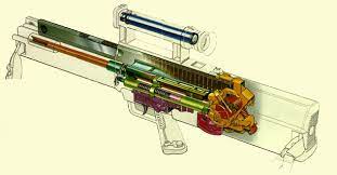 It was also entered in the us military's advanced combat rifle program in 1982 and was tested during field experiments from 1989 to 1990. Heckler Koch G11 Advanced Combat Rifle Acr Militaryimages Net