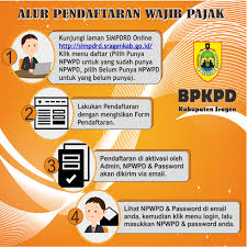 Produk masker dan hand sanitizer milik smk citra medika sragen kebanjiran order. Simpdrd Online