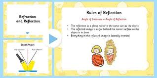 Light Refraction And Reflection Powerpoint Light Light Powerpoint Light And Dark Powe Reflection And Refraction Light Reflection And Refraction Ks2 Science
