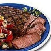 Pin On Ideal Protein