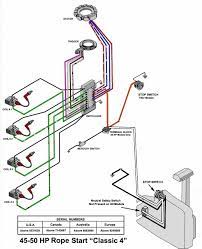 We use cookies to give you the best possible experience on our website. Mercury Outboard Wiring Diagrams Mastertech Marin