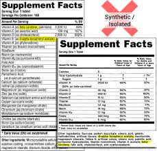 Which is the best vitamin e supplement to take? Vitamins Synthetic Vs Natural Vs Plant Based